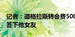 记者：道格拉斯转会费5000万欧，尤文还将签下他女友