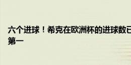 六个进球！希克在欧洲杯的进球数已经超越巴罗什成为队史第一