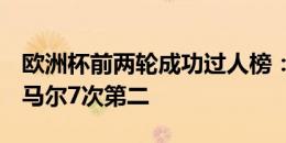 欧洲杯前两轮成功过人榜：多库9次居首，亚马尔7次第二