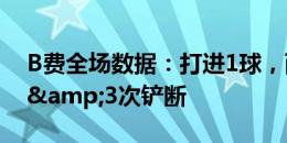 B费全场数据：打进1球，两次长传全部成功&3次铲断