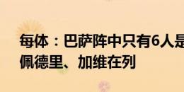 每体：巴萨阵中只有6人是非卖品，亚马尔、佩德里、加维在列