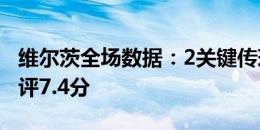 维尔茨全场数据：2关键传球+93%成功率 获评7.4分