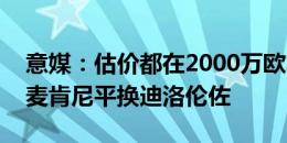 意媒：估价都在2000万欧左右，尤文考虑用麦肯尼平换迪洛伦佐