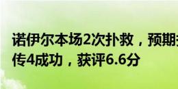 诺伊尔本场2次扑救，预期扑出0.58球，12长传4成功，获评6.6分