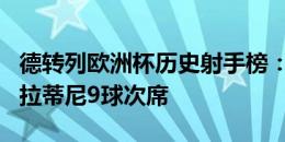 德转列欧洲杯历史射手榜：C罗14球领跑，普拉蒂尼9球次席