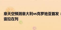 意天空预测意大利vs克罗地亚首发：前锋雷吉特、基耶萨巴雷拉在列