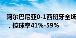 阿尔巴尼亚0-1西班牙全场数据：射门10-16，控球率41%-59%