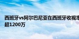 西班牙vs阿尔巴尼亚在西班牙收视率48.1%，峰值观赛人数超1200万