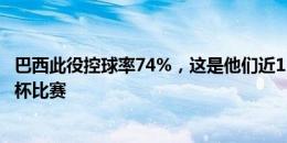 巴西此役控球率74%，这是他们近13年控球率第二高的美洲杯比赛