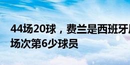 44场20球，费兰是西班牙历史打进20球所用场次第6少球员