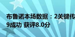 布鲁诺本场数据：2关键传球+3抢断 15对抗9成功 获评8.0分