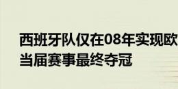 西班牙队仅在08年实现欧洲杯开局三连胜，当届赛事最终夺冠