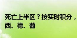 死亡上半区？按实时积分，法国将去上半区碰西、德、葡