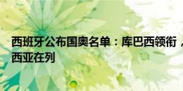 西班牙公布国奥名单：库巴西领衔，巴里奥斯、费尔明、加西亚在列