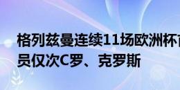 格列兹曼连续11场欧洲杯首发终结，现役球员仅次C罗、克罗斯