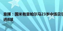 意媒：国米有意帕尔马23岁中场贝尔纳贝，上赛季在意乙打进8球