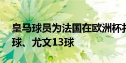 皇马球员为法国在欧洲杯打进7球，阿森纳8球、尤文13球