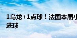 1乌龙+1点球！法国本届小组赛3场无运动战进球