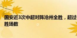 国安近3次中超对阵沧州全胜，超过他们此前8次对阵沧州的胜场数