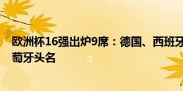 欧洲杯16强出炉9席：德国、西班牙、英格兰、奥地利、葡萄牙头名