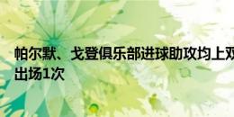 帕尔默、戈登俱乐部进球助攻均上双，欧洲杯小组赛仅替补出场1次