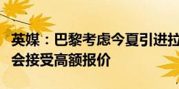 英媒：巴黎考虑今夏引进拉什福德，曼联可能会接受高额报价