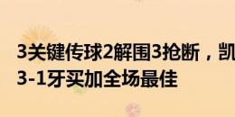 3关键传球2解围3抢断，凯塞多当选厄瓜多尔3-1牙买加全场最佳