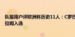 队报用户评欧洲杯历史11人：C罗巴斯滕贝皇齐祖马队哈维拉姆入选