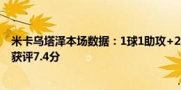 米卡乌塔泽本场数据：1球1助攻+2关键传球 16对抗5成功 获评7.4分