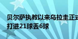 贝尔萨执教以来乌拉圭正式比赛6胜1平1负，打进21球丢6球