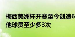 梅西美洲杯开赛至今创造6次重大机会，比其他球员至少多3次