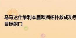 马马达什维利本届欧洲杯扑救成功系数最高，共阻止25次中目标射门