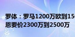 罗体：罗马1200万欧到1500万报价勒费，雷恩要价2300万到2500万