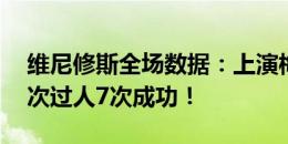 维尼修斯全场数据：上演梅开二度，尝试17次过人7次成功！