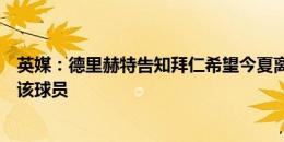 英媒：德里赫特告知拜仁希望今夏离队，曼联明确表示热衷该球员