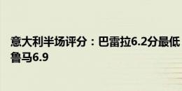 意大利半场评分：巴雷拉6.2分最低，达米安7分最高，多纳鲁马6.9