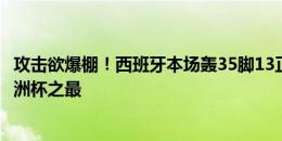 攻击欲爆棚！西班牙本场轰35脚13正，两项数据均为本届欧洲杯之最