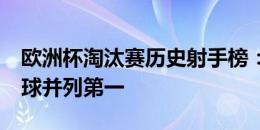 欧洲杯淘汰赛历史射手榜：凯恩、格列兹曼5球并列第一