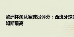 欧洲杯淘汰赛球员评分：西班牙球员包揽前四，尼科-威廉姆斯最高