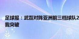 足球报：武磊对阵亚洲前三档球队24场3球，18强赛也需自我突破