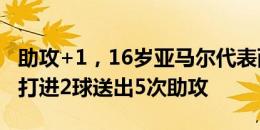 助攻+1，16岁亚马尔代表西班牙出场11次已打进2球送出5次助攻