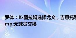 罗体：K-图拉姆选择尤文，吉恩托利希望1800万欧成交&无球员交换