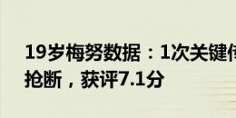 19岁梅努数据：1次关键传球，贡献1拦截1抢断，获评7.1分