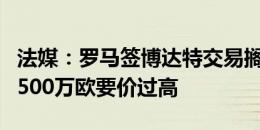 法媒：罗马签博达特交易搁置，认为标准列日500万欧要价过高