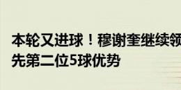 本轮又进球！穆谢奎继续领跑中甲射手榜，领先第二位5球优势