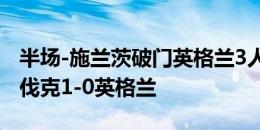 半场-施兰茨破门英格兰3人染黄+0射正 斯洛伐克1-0英格兰