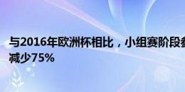 与2016年欧洲杯相比，小组赛阶段参赛球队使用的航班数量减少75%