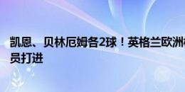 凯恩、贝林厄姆各2球！英格兰欧洲杯4粒进球都是非英超球员打进