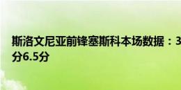 斯洛文尼亚前锋塞斯科本场数据：3射2正，1次失良机，评分6.5分