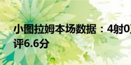 小图拉姆本场数据：4射0正 8对抗4成功 获评6.6分